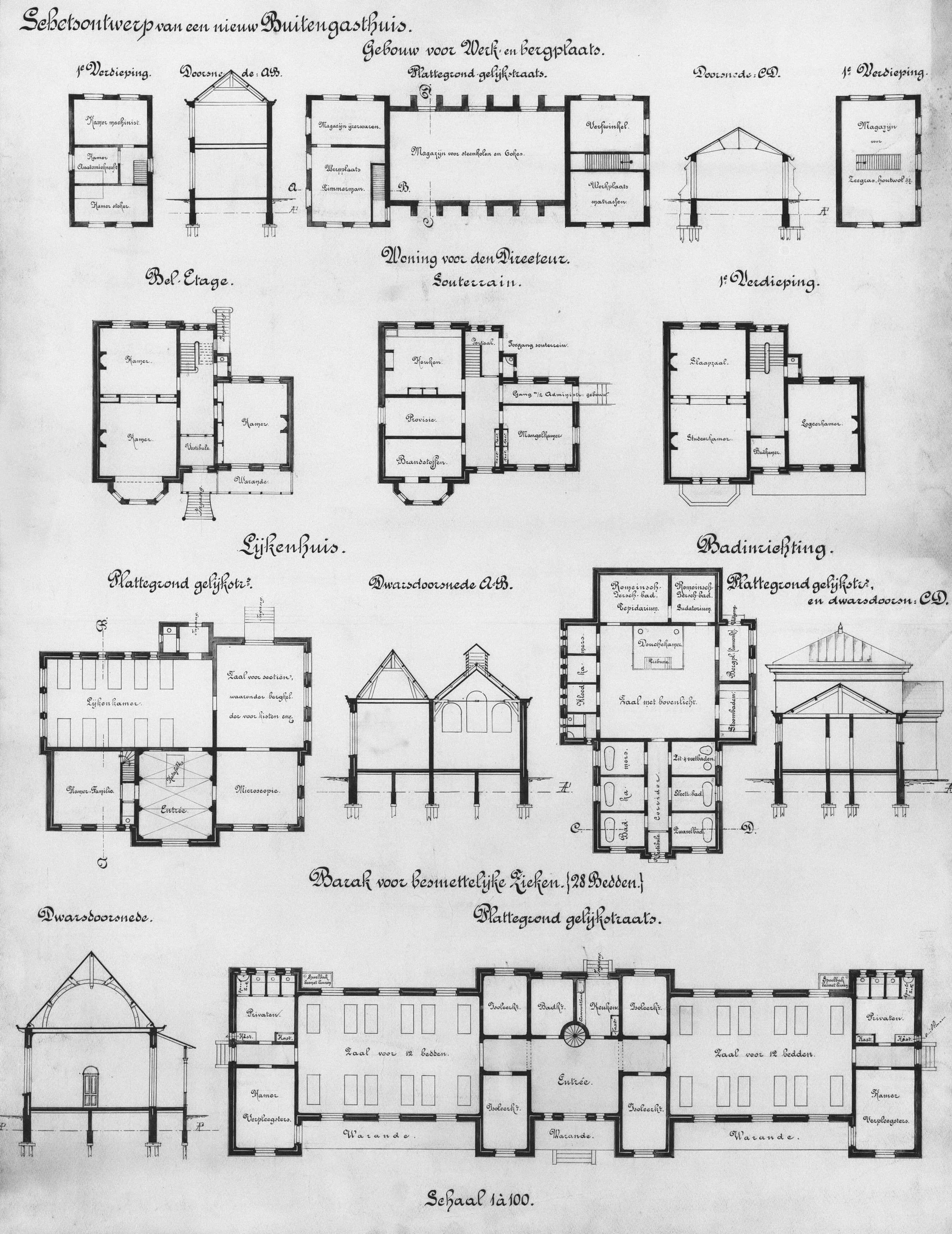 Surveying Services