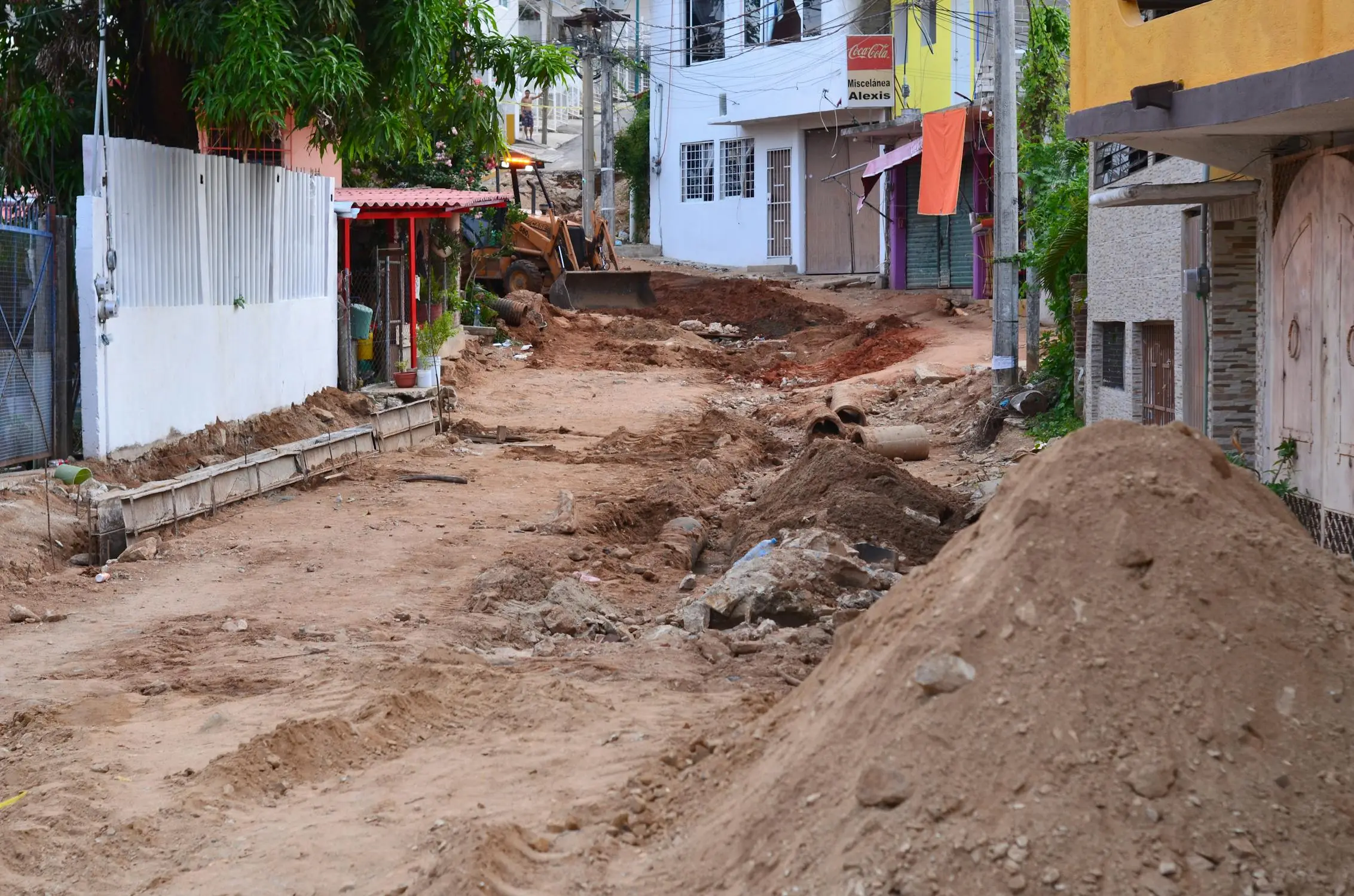 Development Feasibility & Due Diligence